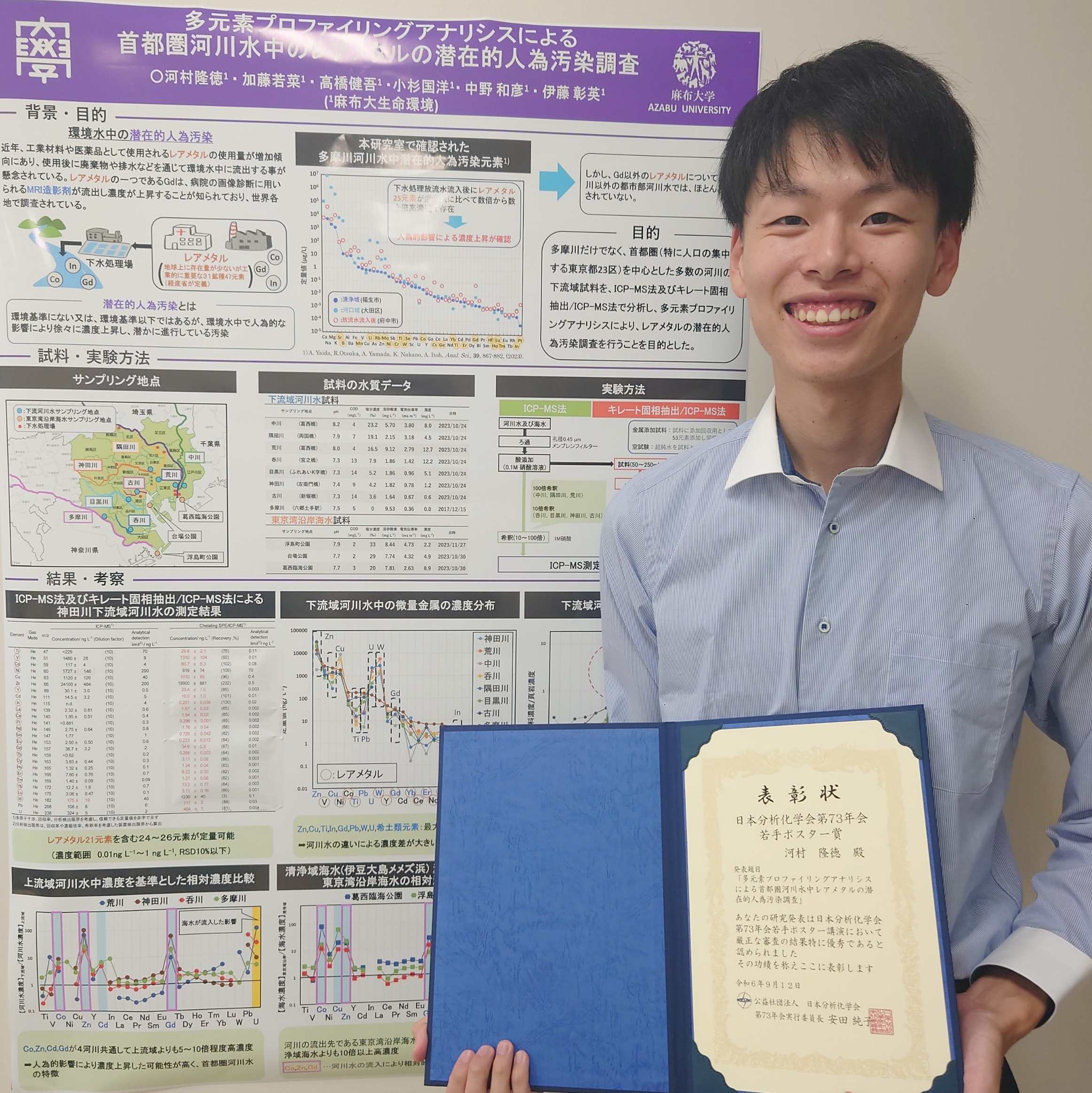 日本分析化学会 第73年会で環境科学科の学生が若手ポスター賞を受賞