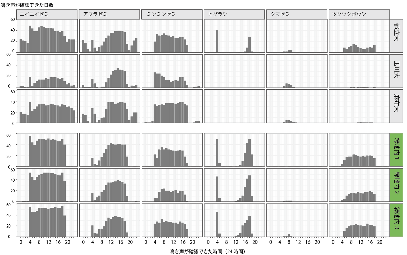 プレスリリース